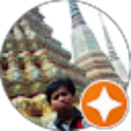 Review From Sigiet Swandharu