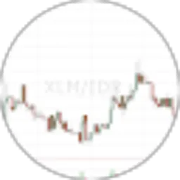 Review From pemburu faucet
