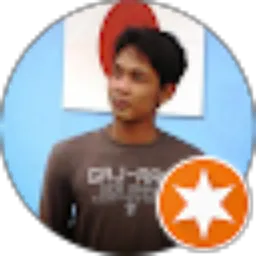 Review From Niammuddin MZ