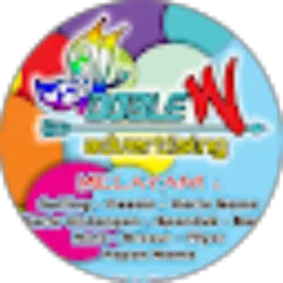 Review From Guntoro Guntoro