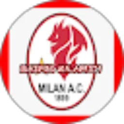 Review From Maspur Milanisti