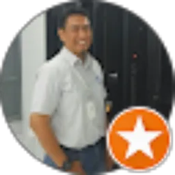 Review From Mohammad Khairullah
