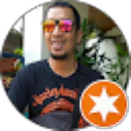 Review From Arie Oyikz