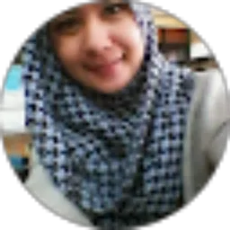 Review From juniati hafianirmaya