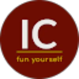 Review From insidecloser