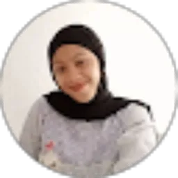 Review From Aku Anin