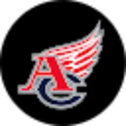 Review From Aca Cell