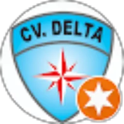 Review From DELTA CCTV BANGKALAN