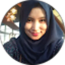 Review From Rizkiani Awaliyah Ramli
