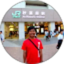 Review From Fauzan Putradi
