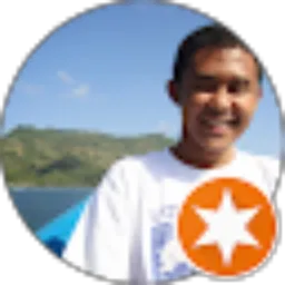 Review From Argha