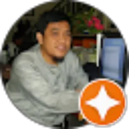 Review From ismail Wahdah Water