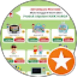 Review From hariyati sait