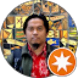 Review From Muhammad Aththaar Nazim
